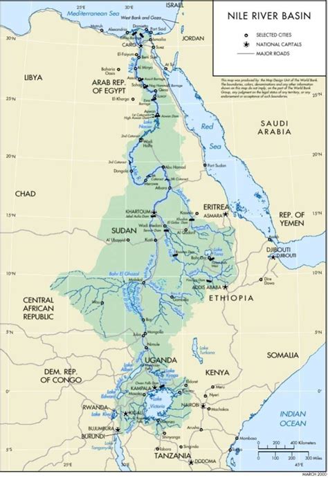 the nile river diagram