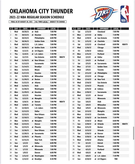 the okc thunder schedule