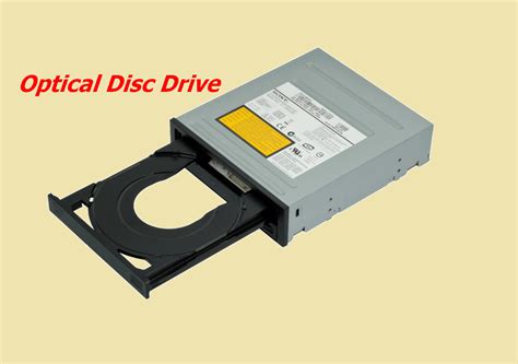 The Optical Disk Of Computer
