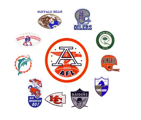 the original afl football teams