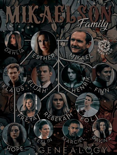 the originals mikaelson family crest