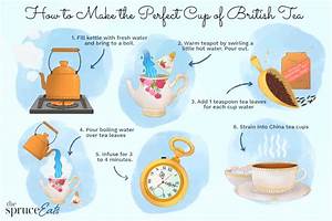 the origins of tea time in england