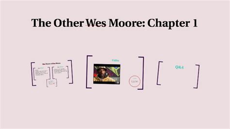 the other wes moore summary chapter 1