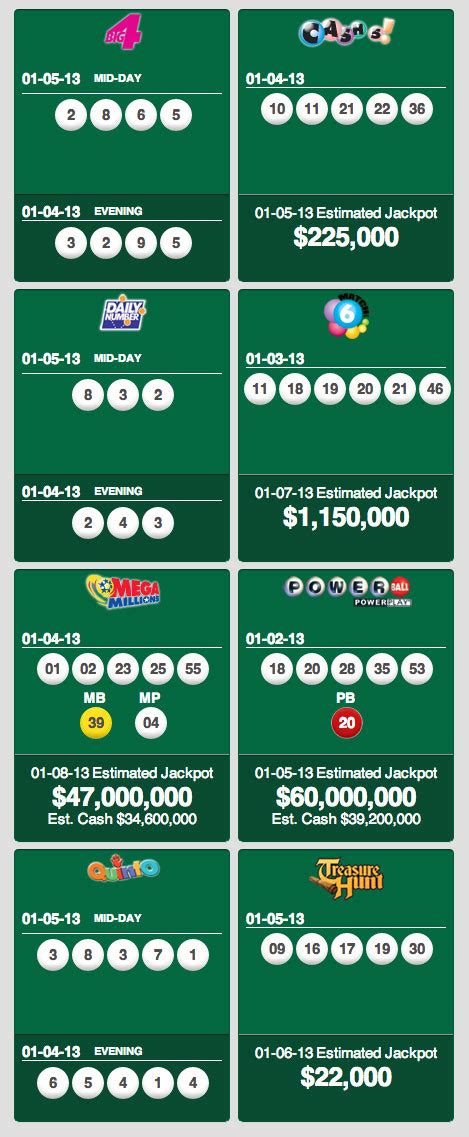 the pennsylvania lottery results