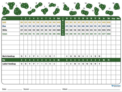 the pointe golf club scorecard