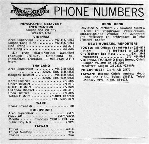 the post star phone number