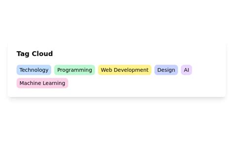 The Purpose Of Tag Cloud