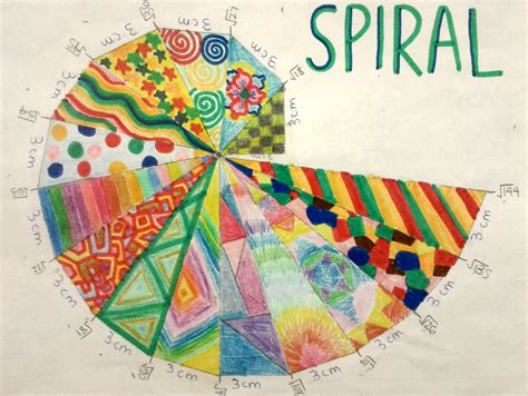 mcblog Pythagorean Spiral Project