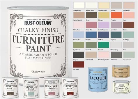 The Range Rustoleum Chalk Paint