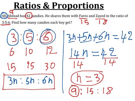 the ratio of a number and 8 is 1