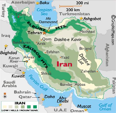 the republic of iran