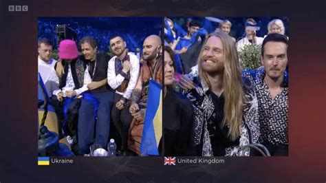 the results uk eurovision