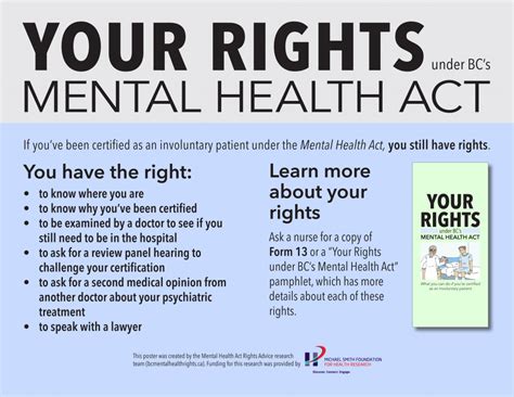 The rights of individuals with mental illness are protected by Florida law.