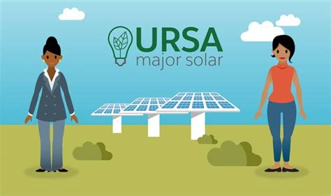 the sales team at ursa major solar has asked