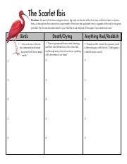 the scarlet ibis symbolism worksheet