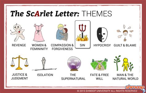 the scarlet letter theme
