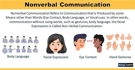 the science of nonverbal communication