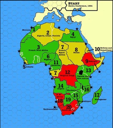 the scramble for africa game