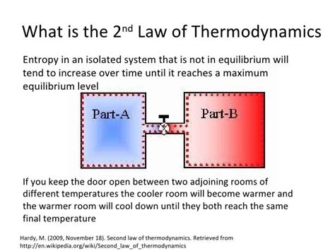 the second law of thermodynamics states