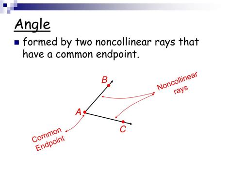 the shape created by the intersection of 2 non collinear rays at a common endpoint