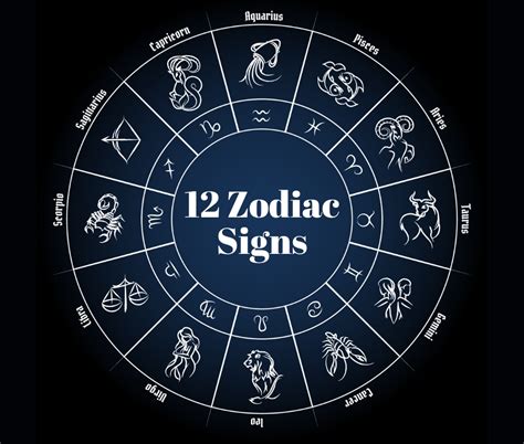 The Signs Dates
