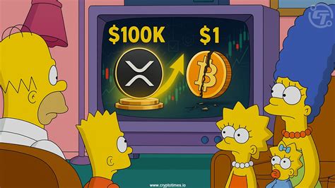 The Simpsons Predict Bitcoin