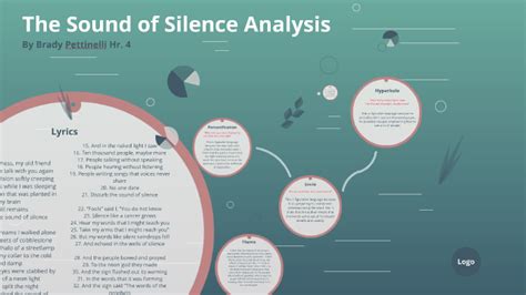 the sound of silence analysis