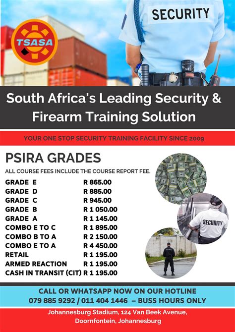 the south african security training academy