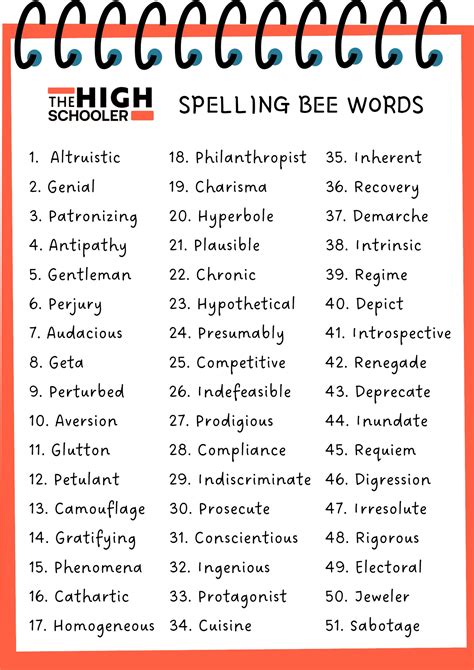 the spelling bee words