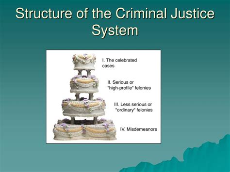 the structure of the criminal justice system is often presented as