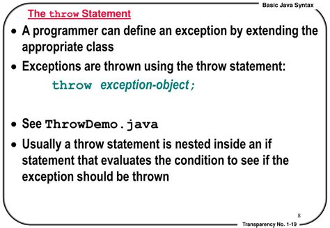 The Throw Statement In Java