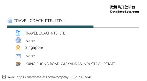 the travel corporation 2011 pte ltd