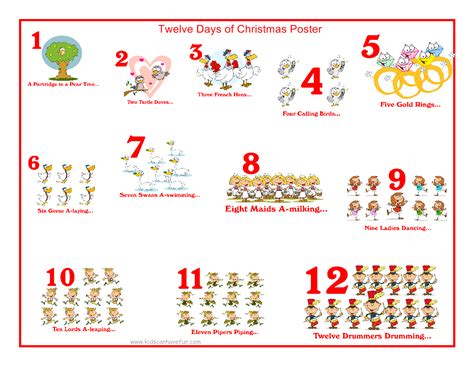 the twelve of christmas