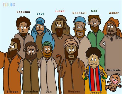the twelve sons of jacob
