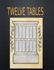 the twelve tables was/were quizlet