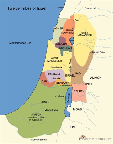 the twelve tribes of israel