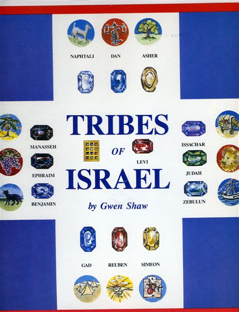 the twelve tribes of israel in order