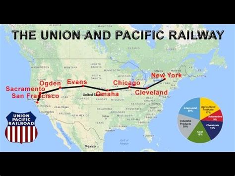 the union and pacific railway map