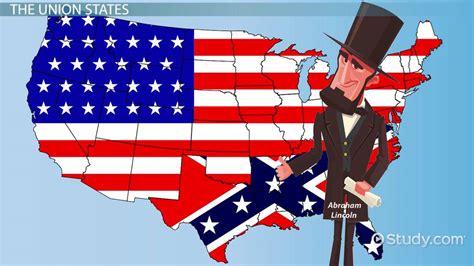 the union in the civil war
