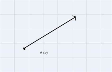 the union of two rays with a common endpoint is called a n