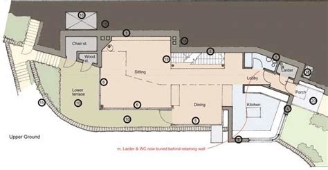 Unlock Your Upper Floor Potential: Discover the Upper Floor Com's Secrets