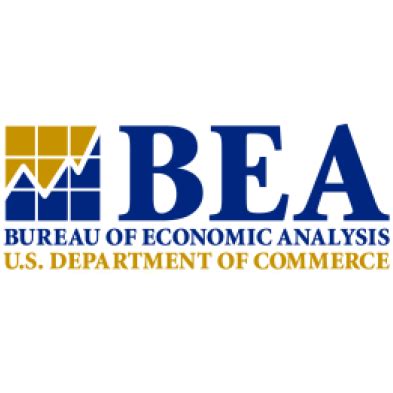 the us bureau of economic analysis