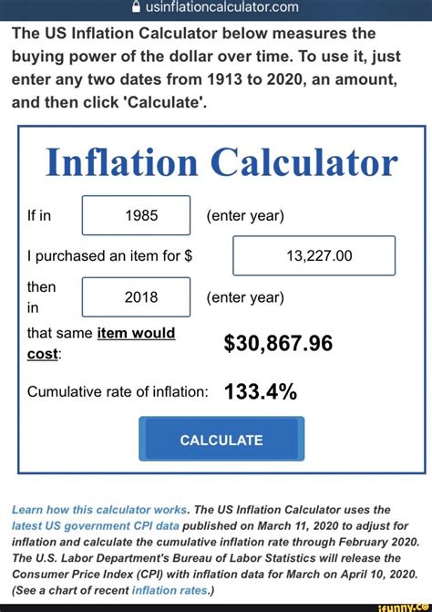 the us inflation calculator