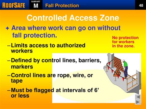 the use of a controlled access zone as a method is prohibited