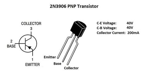 The Value Of A Of A Transistor Is
