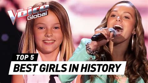 the voice kids global blind auditions 2022