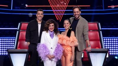 the voice portugal juris