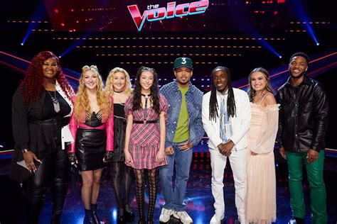 the voice spoilers season 23