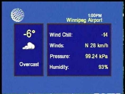 the weather network issues