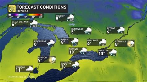 the weather network mitchell ontario